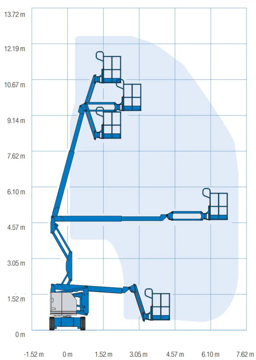 Electric articulating boom (battery), 13m