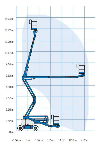 Electric articulating boom (battery), 16m