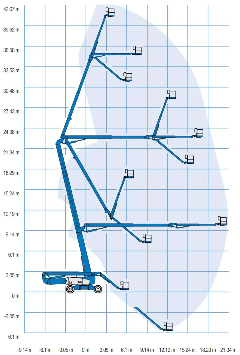 Rough-terrain articulating boom (diesel, 4 WD), 43m