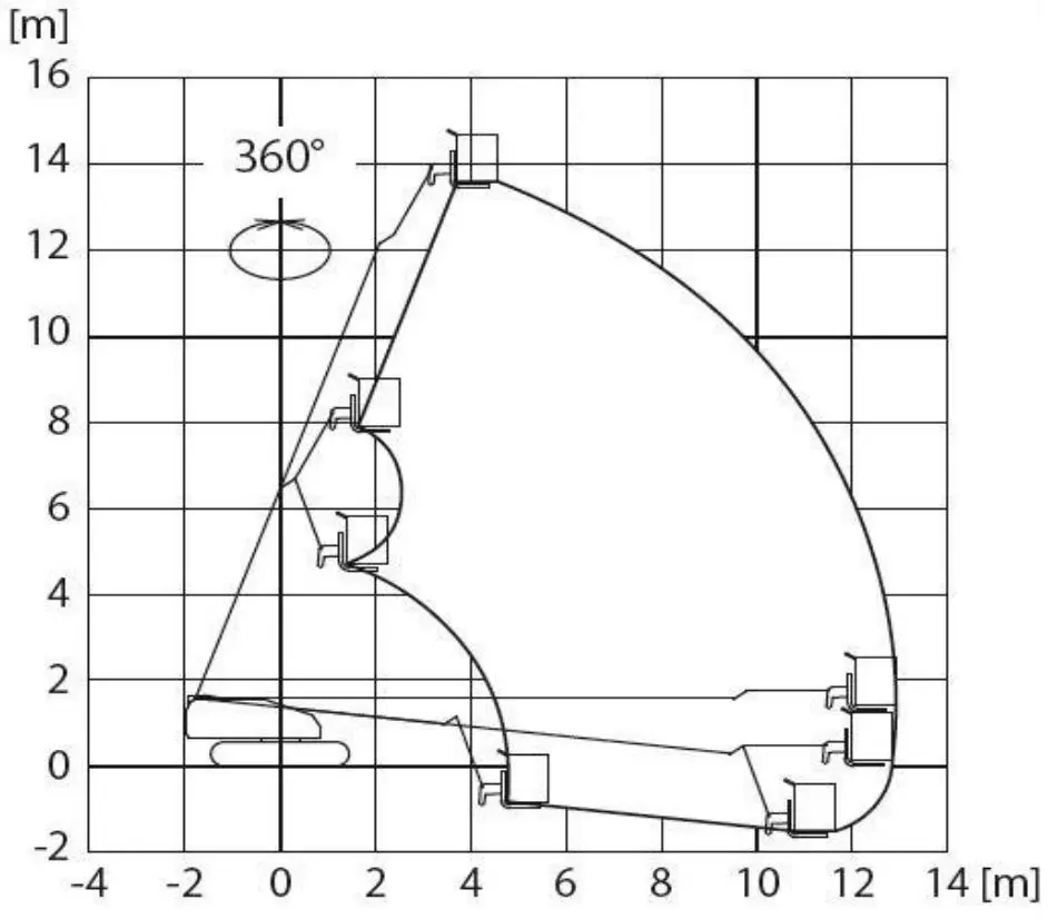 Crawler telescopic boom (diesel), 16m