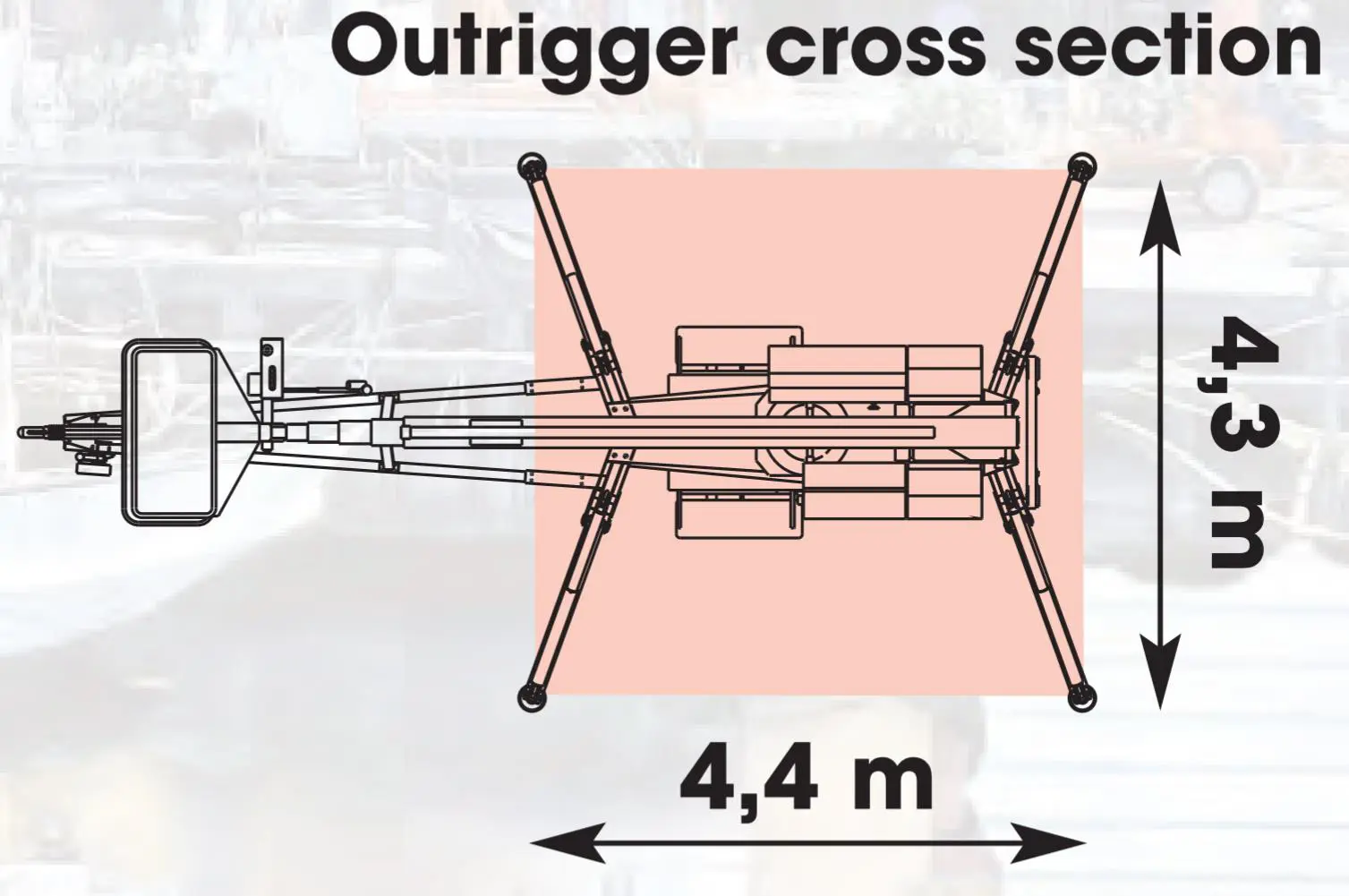 Trailer mounted boom lifts, 30m