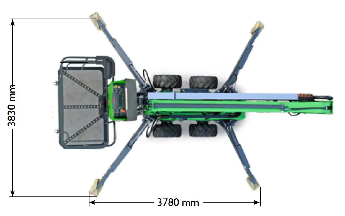 Tela-alustaiset henkilönostimet, 19 m