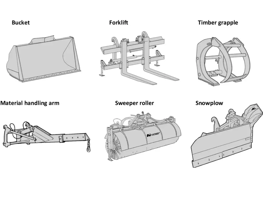 Frontalinių krautuvų priedai