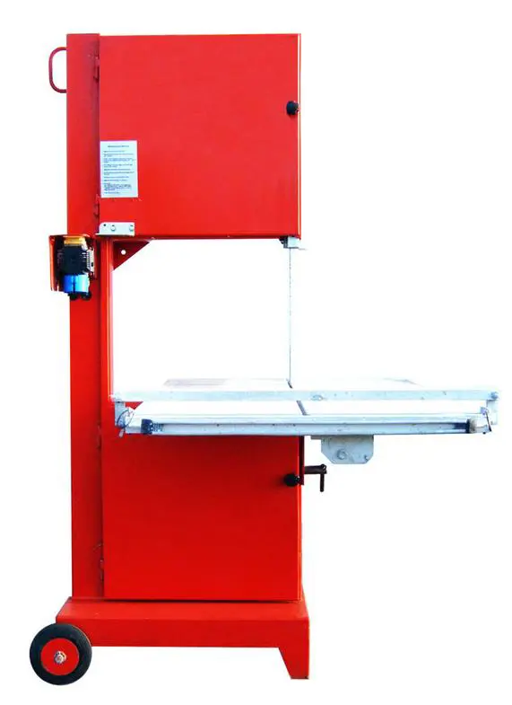 Band saws