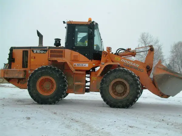 Wheel loaders, <2.9m3