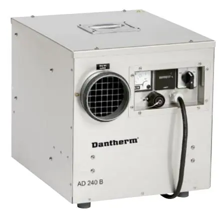 Adsorption dehumidifiers