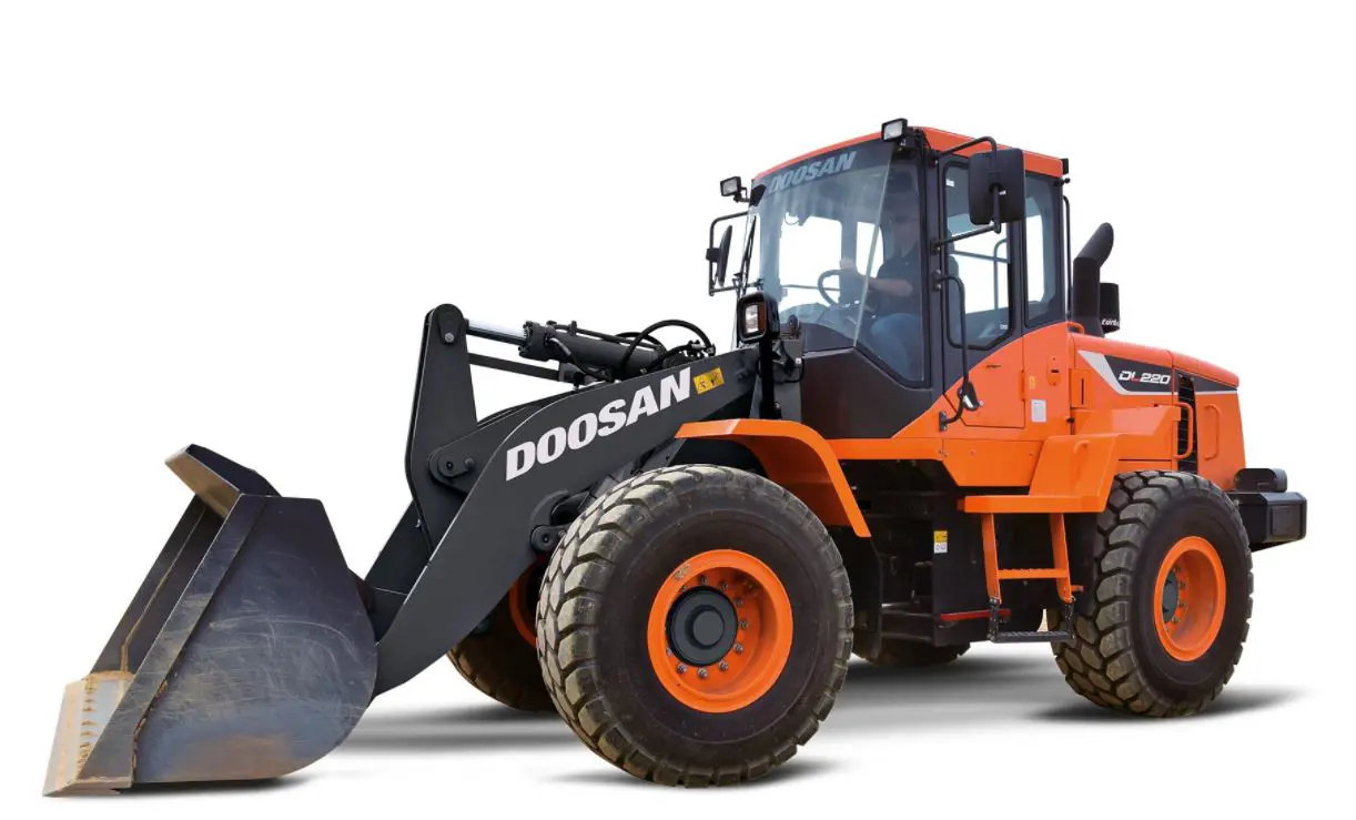 Wheel loaders, <2.9m3