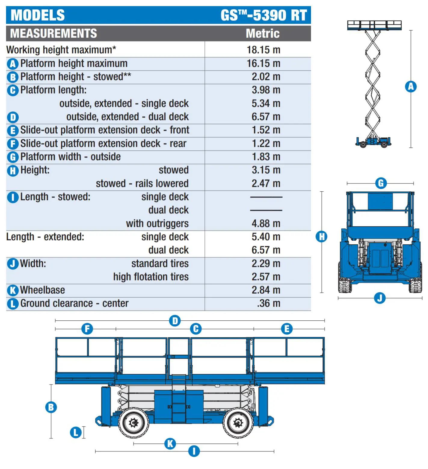 Saxlift terrängående (diesel, 4WD), 18 m