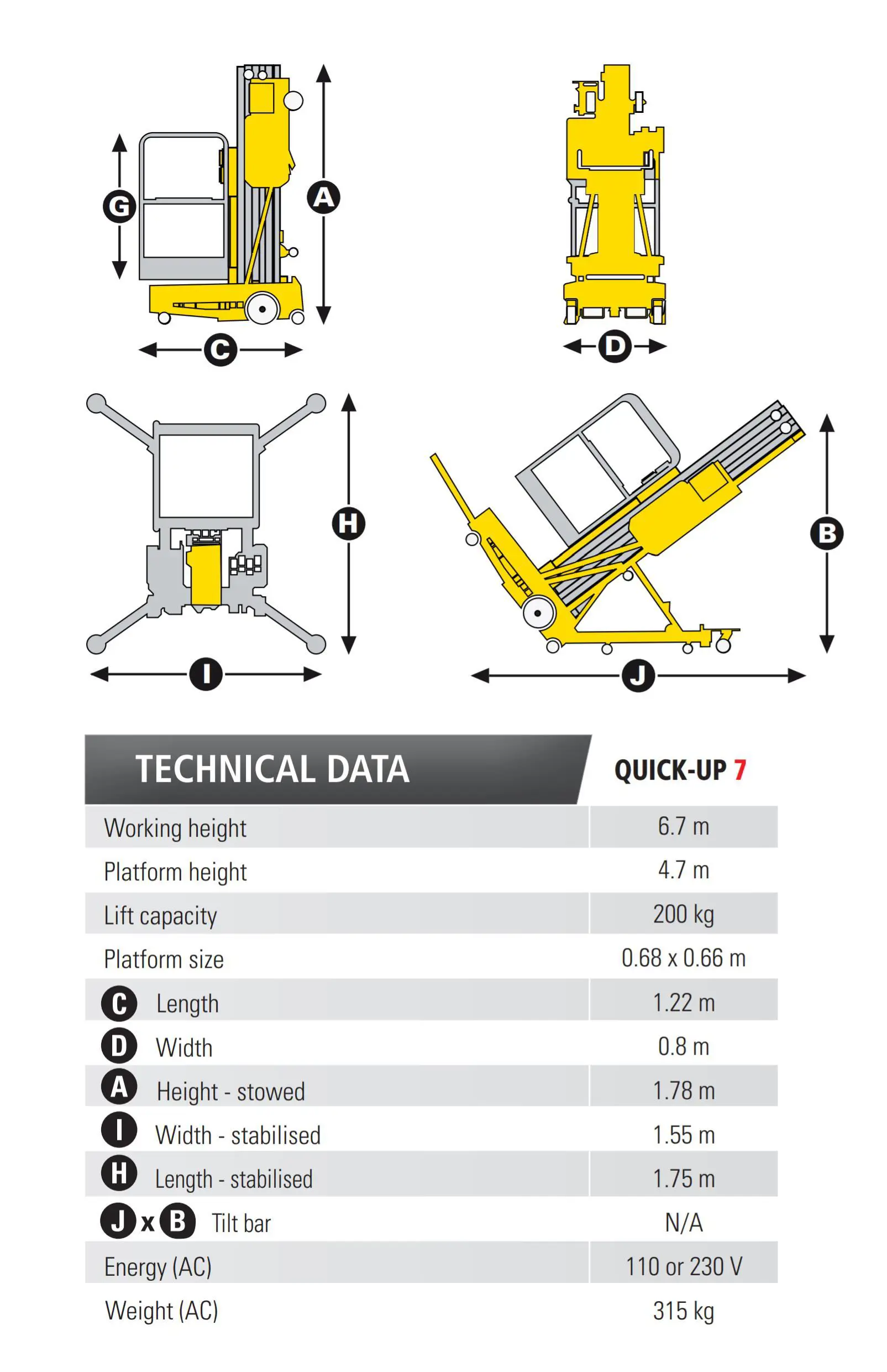 Pelarlift manuellt flyttbar (el, batteri), <7 m