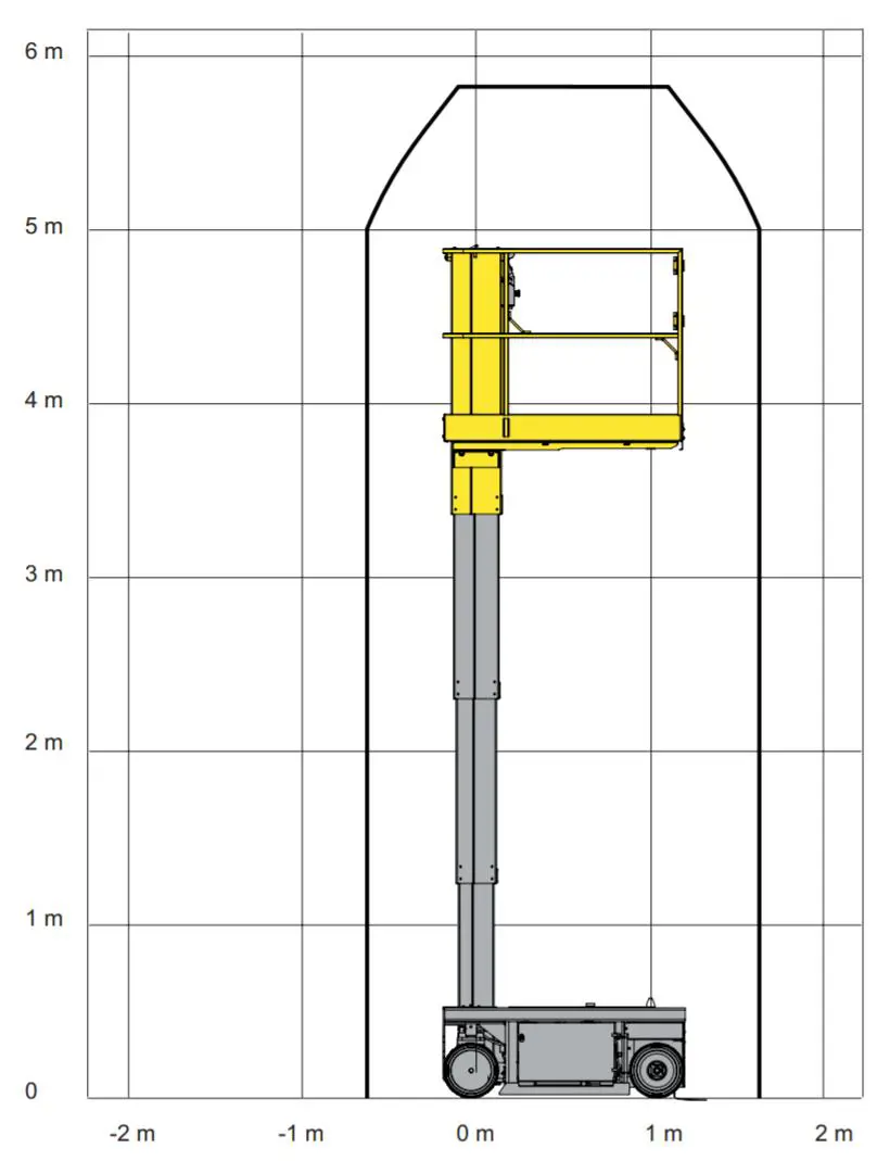 Pelarlift (el, batteri), 6 m